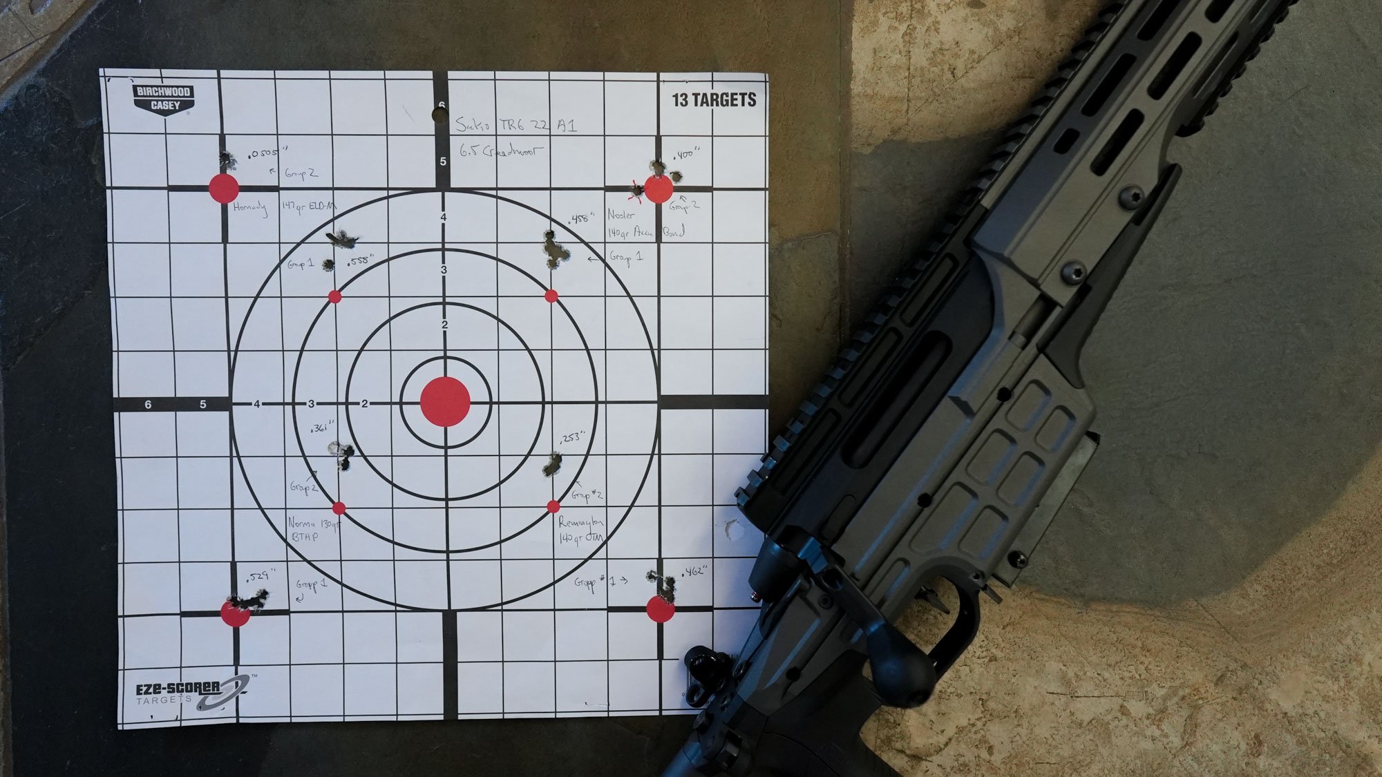 A Sako TRG 22 A1 precision rifle highlighted for its accuracy.